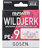 Amazon.co.jp: DUEL(デュエル) パタパタBOX L M529 : スポーツ